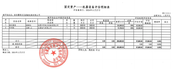 888集团(中国)有限公司官网