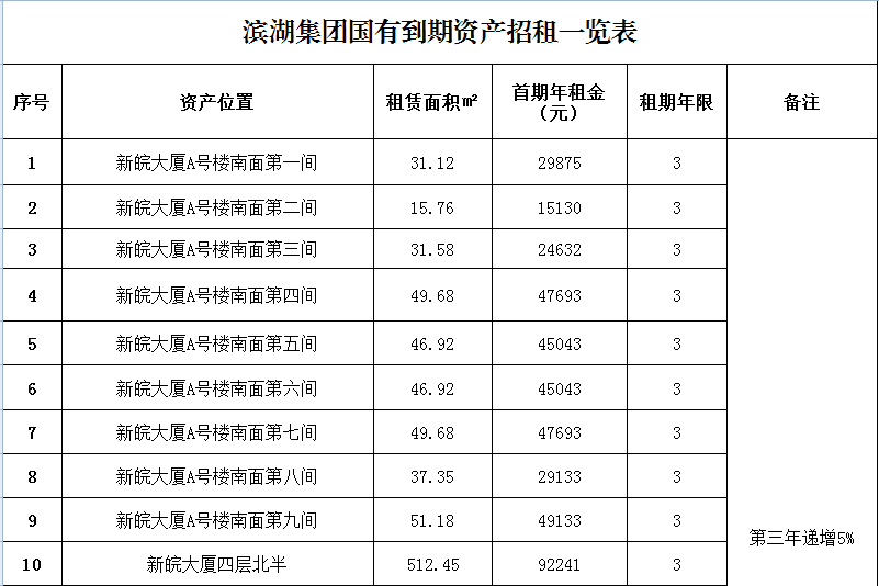 888集团(中国)有限公司官网