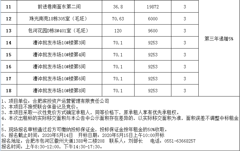888集团(中国)有限公司官网